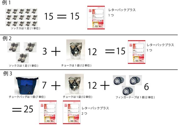 画像12: aix smart cap -アイクス スマートキャップ-10個入り　 [Aix] (12)