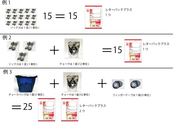 画像6: Ice Pop サイダー チョークバッグ  [GECKO] (6)